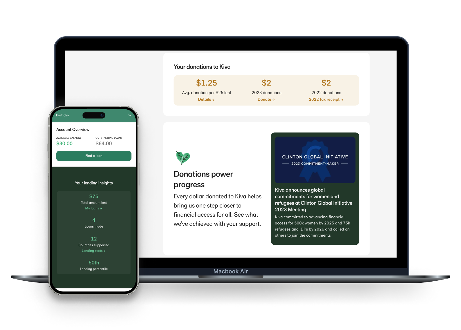 Integrating donation content into the Kiva lender portfolio Isidora