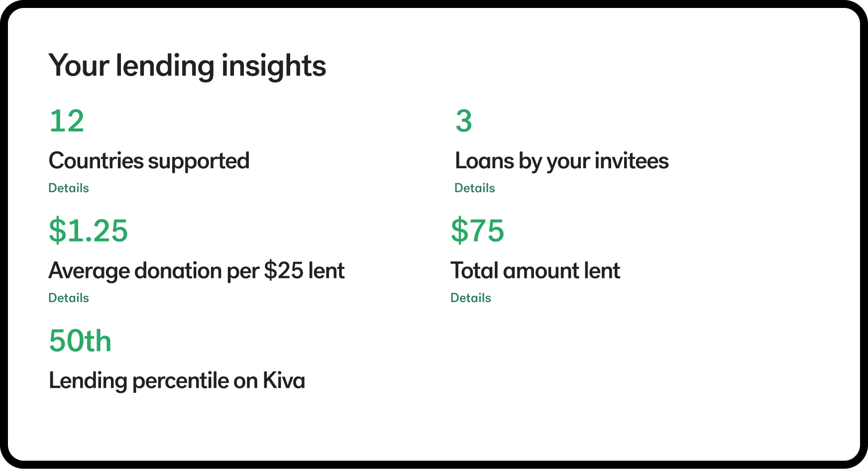 old-lending-insights-1